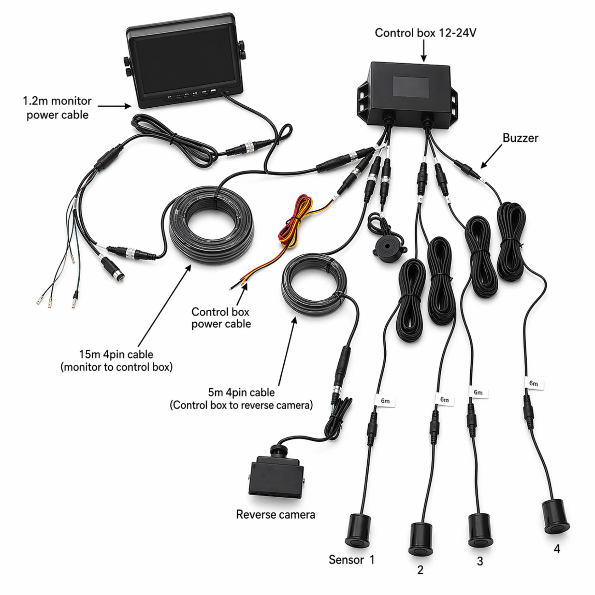 CJ INDUSTRIES Heavy-Duty Parking Sensor & Reverse Camera System with Monitor – Blind Spot Detection for Trucks / Caravans / Commercial Vehicles - Image 2